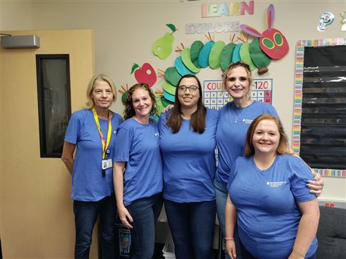 MS. Wilson, Ms. Titus, Ms. Covey, Ms. Faulkner, Ms. Tye